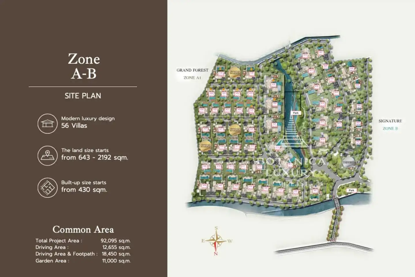 Masterplan with Zones